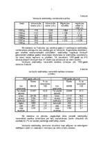 Konspekts 'Ventspils', 2.