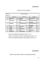 Referāts 'Мотивация', 39.