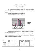 Referāts 'Stopēšanas plusi, mīnusi un tās popularitāte jauniešu vidū', 14.