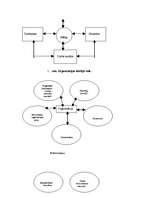 Referāts 'Uzņēmuma vides analīze', 21.