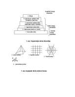 Referāts 'Uzņēmuma vides analīze', 23.