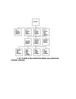 Referāts 'Uzņēmuma vides analīze', 24.