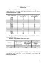 Konspekts 'Betonmācība. Laboratorijas darbi', 2.