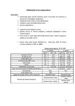 Konspekts 'Betonmācība. Laboratorijas darbi', 4.