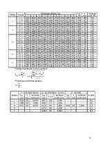Konspekts 'Betonmācība. Laboratorijas darbi', 11.