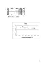 Konspekts 'Betonmācība. Laboratorijas darbi', 12.