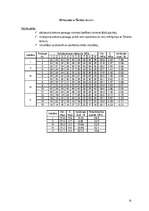 Konspekts 'Betonmācība. Laboratorijas darbi', 15.