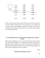 Referāts 'Saslimstība ar ļaundabīgajiem audzējiem', 23.