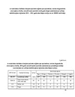 Referāts 'Saslimstība ar ļaundabīgajiem audzējiem', 39.