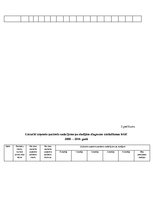 Referāts 'Saslimstība ar ļaundabīgajiem audzējiem', 46.