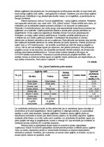 Biznesa plāns 'SIA "Sports"', 9.