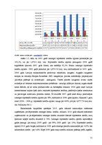 Diplomdarbs 'Hipotekārā kredīta attīstība Latvijā un ārzemēs pasaules krīzes apstākļos', 31.