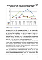Diplomdarbs 'Hipotekārā kredīta attīstība Latvijā un ārzemēs pasaules krīzes apstākļos', 40.
