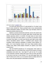 Diplomdarbs 'Hipotekārā kredīta attīstība Latvijā un ārzemēs pasaules krīzes apstākļos', 43.