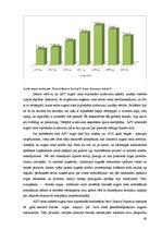 Diplomdarbs 'Hipotekārā kredīta attīstība Latvijā un ārzemēs pasaules krīzes apstākļos', 60.