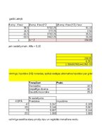 Konspekts '3. Praktiskais darbs Statistikā - Neparametriskie', 4.