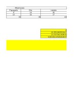 Konspekts '3. Praktiskais darbs Statistikā - Neparametriskie', 6.