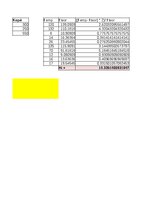 Konspekts '3. Praktiskais darbs Statistikā - Neparametriskie', 9.