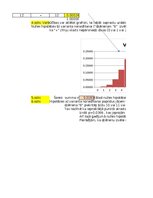 Konspekts '3. Praktiskais darbs Statistikā - Neparametriskie', 15.