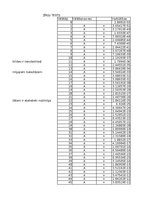 Konspekts '3. Praktiskais darbs Statistikā - Neparametriskie', 21.