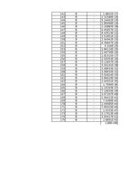 Konspekts '3. Praktiskais darbs Statistikā - Neparametriskie', 24.