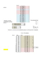 Konspekts '3. Praktiskais darbs Statistikā - Neparametriskie', 28.