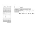 Konspekts '3. Praktiskais darbs Statistikā - Neparametriskie', 34.