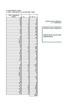 Konspekts '3. Praktiskais darbs Statistikā - Neparametriskie', 38.