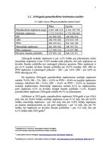 Referāts 'Valsts pamatbudžeta ieņēmumu avoti, to struktūras un dinamikas analīze', 7.