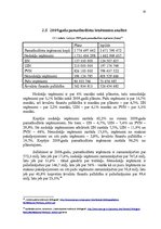 Referāts 'Valsts pamatbudžeta ieņēmumu avoti, to struktūras un dinamikas analīze', 10.