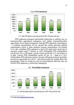 Referāts 'Valsts pamatbudžeta ieņēmumu avoti, to struktūras un dinamikas analīze', 15.