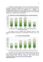 Referāts 'Valsts pamatbudžeta ieņēmumu avoti, to struktūras un dinamikas analīze', 16.