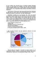 Referāts 'Pašārstēšanās', 5.