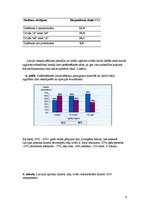 Referāts 'Pašārstēšanās', 9.