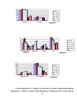 Referāts 'Skaistumkopšana un ķermeņa veselība', 25.