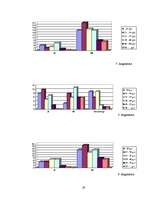 Referāts 'Skaistumkopšana un ķermeņa veselība', 28.