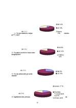 Referāts 'Cilvēka izvēli ietekmējošie faktori', 35.