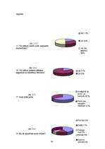 Referāts 'Cilvēka izvēli ietekmējošie faktori', 36.