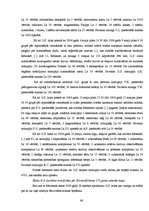 Diplomdarbs 'Pierādīšana kriminālprocesā', 68.