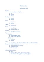 Biznesa plāns 'Komercviesnīca "Murano"', 17.