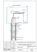 Referāts 'Dzeramā ūdens apsaimniekošana', 13.