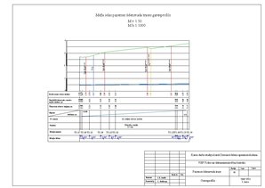 Referāts 'Dzeramā ūdens apsaimniekošana', 14.