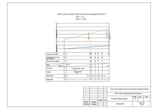 Referāts 'Dzeramā ūdens apsaimniekošana', 16.