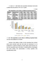 Referāts 'Mežsaimniecības rādītāju analīze no 2009.-2013.gadam', 6.