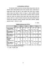 Referāts 'Mežsaimniecības rādītāju analīze no 2009.-2013.gadam', 14.