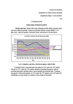 Referāts 'Iedzīvotāju dabiskā kustība Polijā un Latvijā', 1.