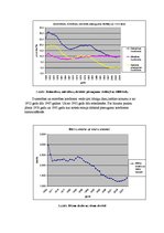 Referāts 'Iedzīvotāju dabiskā kustība Polijā un Latvijā', 2.