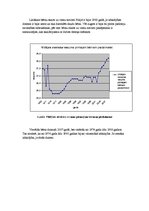 Referāts 'Iedzīvotāju dabiskā kustība Polijā un Latvijā', 3.