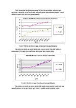 Referāts 'Iedzīvotāju dabiskā kustība Polijā un Latvijā', 6.