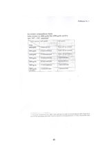 Diplomdarbs 'Cilvēku tirdzniecības kvalifikācijas problēmas', 63.